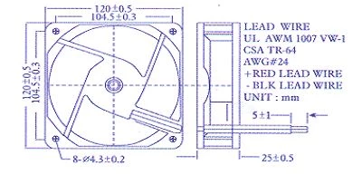 - 12×12 Fan Filtresi (FF-120)